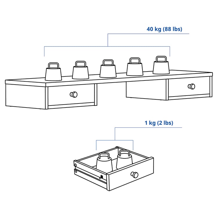 Illustration with measurements for the product: GULLABERG.