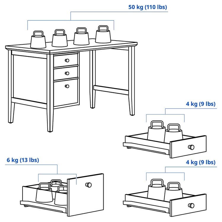 Illustration with measurements for the product: GULLABERG.