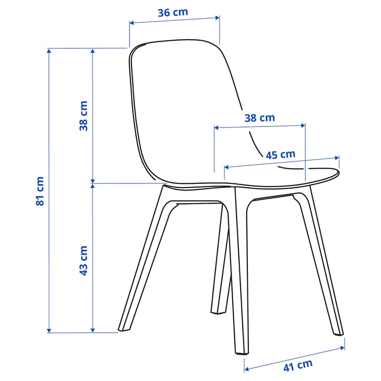 Illustration with measurements for the product: NORRMJÖLE.