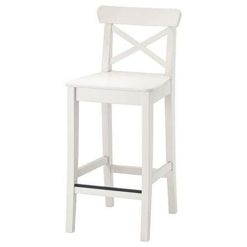 Ikea sgabelli bar