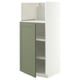 METOD Mobile alto elettrodomest incasso, bianco/Axstad grigio-verde, 60x60x140 cm