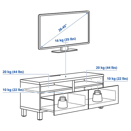 BESTÅ طاولة تلفزيون مع أدراج, أبيض/Lappviken/Stubbarp أبيض, 120x42x48 سم