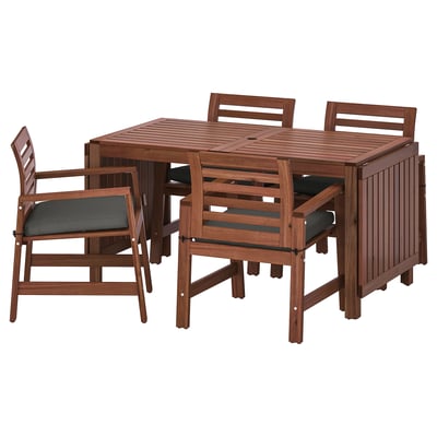 مجموعة Applaro Ikea