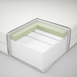 MALM Bed frame with mattress, grey stained/Åbygda firm, 160x200 cm