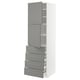 METOD / MAXIMERA Hi cab w shlvs/4 drawers/2 doors, white/Bodbyn grey, 60x60x200 cm
