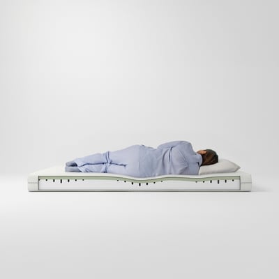高反発・低反発マットレス（ラテックスマットレス）の通販 - IKEA