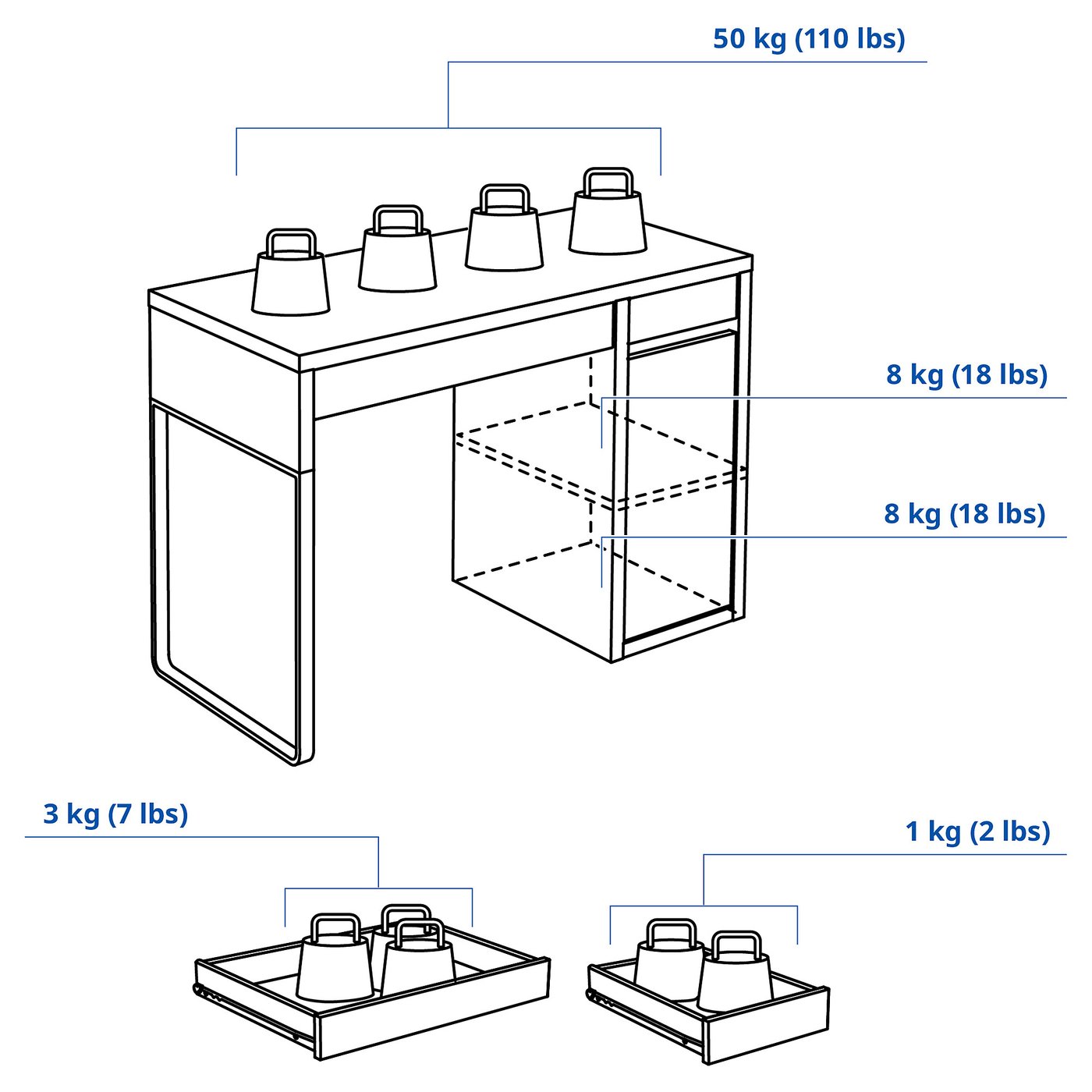 美品　説明書付き　IKEA　ミッケ　ドレッサー　デスク　ホワイト MICKE ミッケ デスク, ホワイト, 73x50 cm - IKEA