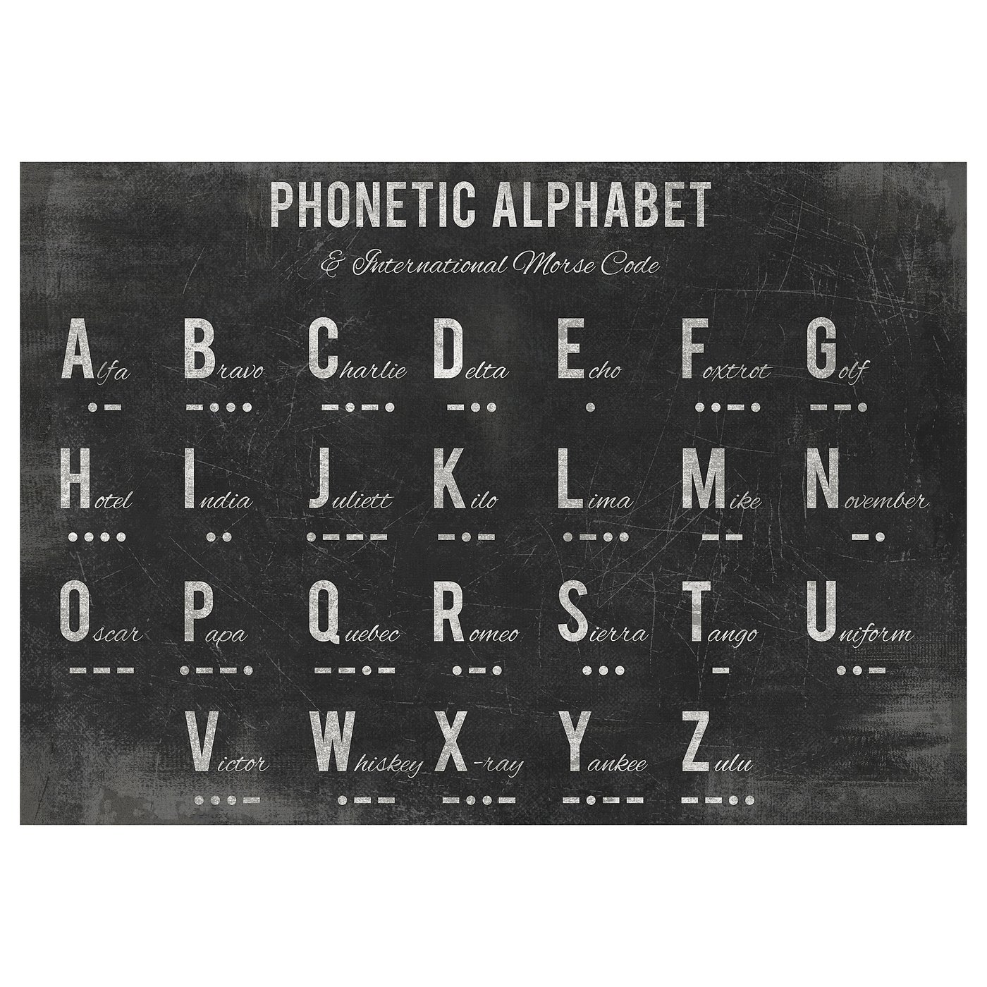 Pjatteryd プィエッテリード アート アルファベット 100x70 Cm Ikea