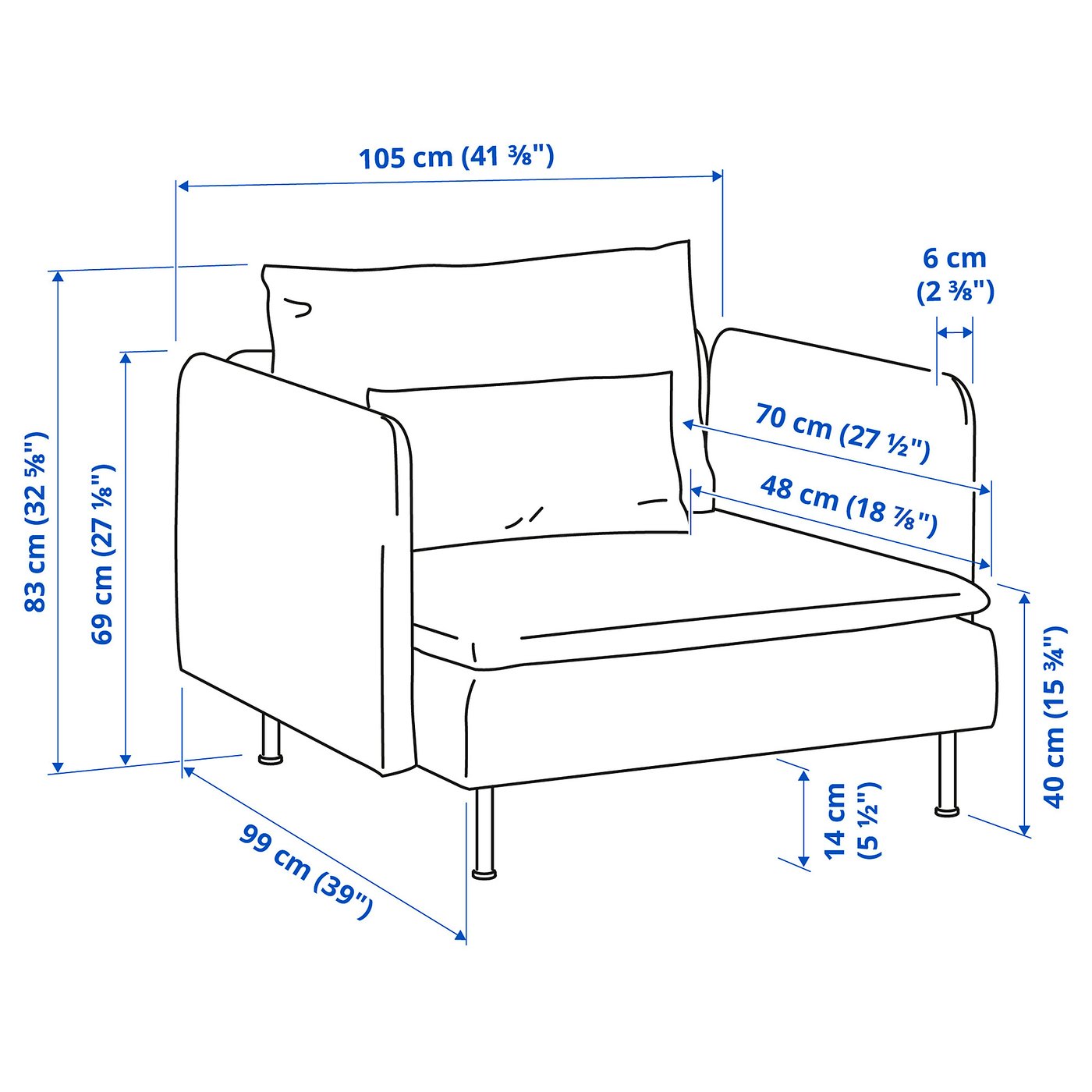 IKEA ソーデルハムン　アームレスト　2セット　フリードトゥナ ダークグレー IKEA ソーデルハムン アームレスト 2セット フリードトゥナ