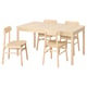 Option: RÖNNINGE / RÖNNINGE Table and 4 chairs, birch/birch, 155/210x90x75 cm