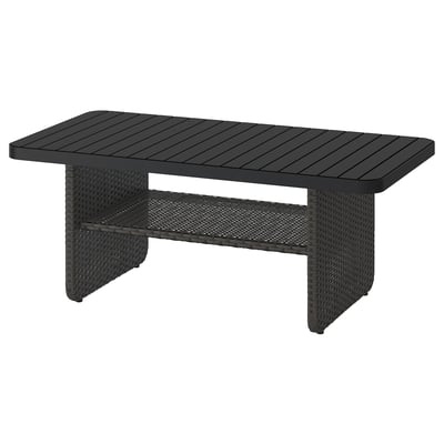 VITTSKÄR طاولة قهوة, روطان بلاستيك خارجي/رمادي غامق, ‎110x58 سم‏