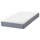 Spring mattresses