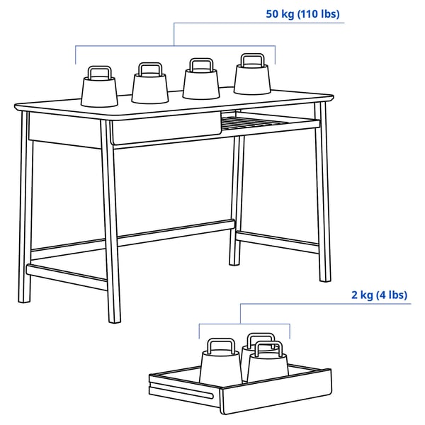 BETESHÄST Desk, light bamboo, 120x60 cm