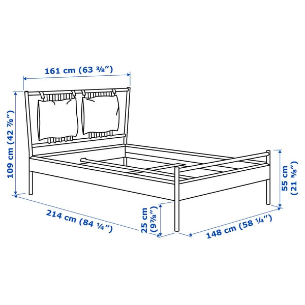 BJÖRKSNÄS Bed frame, birch/birch veneer, 140x200 cm