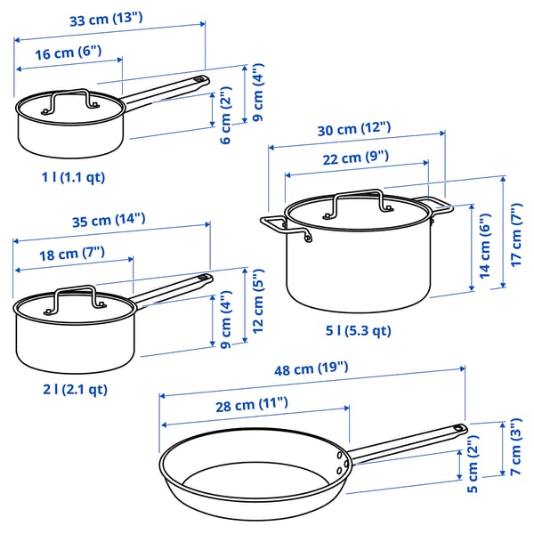 Illustration with measurements for the product: GULDÖRING.