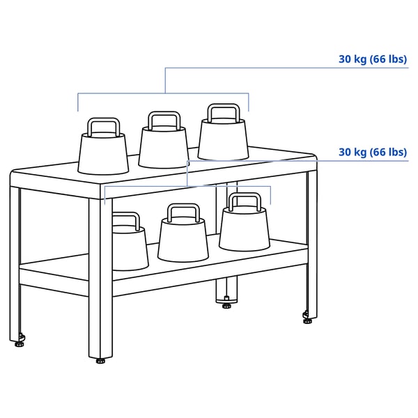 Illustration with measurements for the product: KOLBJÖRN.