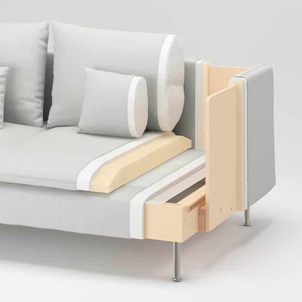 Soderhamn كنبة زاوية 6 مقاعد Samsta برتقالي Ikea