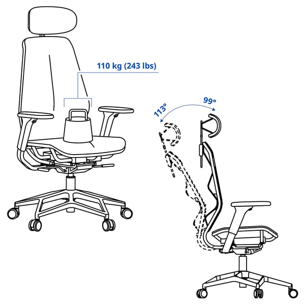 STYRSPEL Gaming chair, grey/red