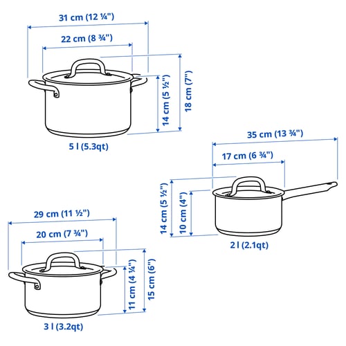 Illustration with measurements for the product: IKEA 365+.