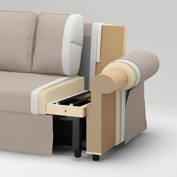 Exploded view of a sofa. Shows layers: outer fabric, foam, board, and inner metal framework.