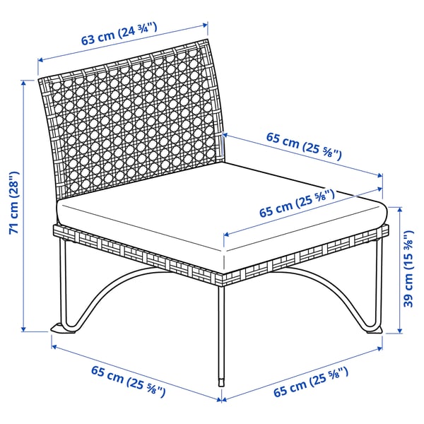 Illustration with measurements for the product: JUTHOLMEN.