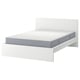 Displays a white MALM bed frame with a grey mattress, featuring a high headboard and sleek design.