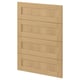 METOD oak-veneer kitchen cabinet, framed, light brown, rectangular.