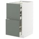 Modern kitchen cabinet with two grey-green drawers, white frame, sleek design.