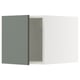 Modern grey-green kitchen unit from ikea. Sleek, frosted glass and sturdy construction.
