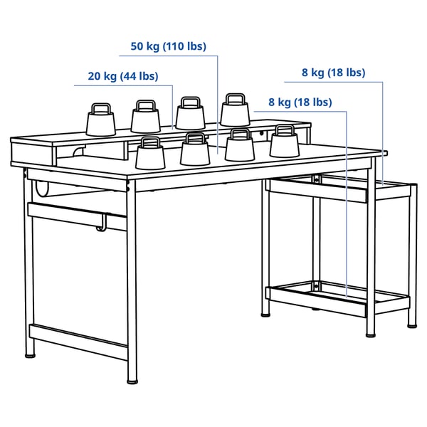 Illustration with measurements for the product: MULLSJÖ.