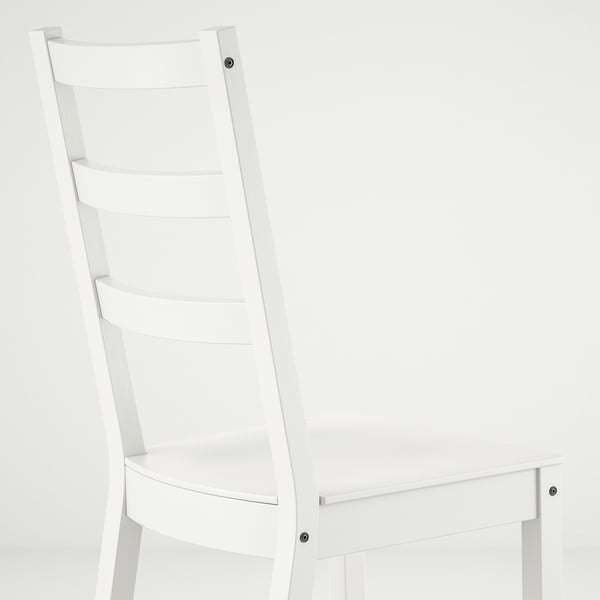A white wooden chair with a ladder back design, sturdy legs, and a curved seat, highlighted against a white background.