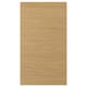 A VOXTORP wooden panel in a light oak colour with a smooth, rectangular shape and sleek design.