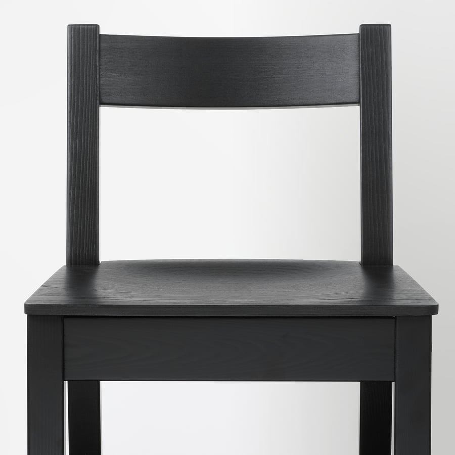 NORDVIKEN seljatoega baaritool, must, 75 cm