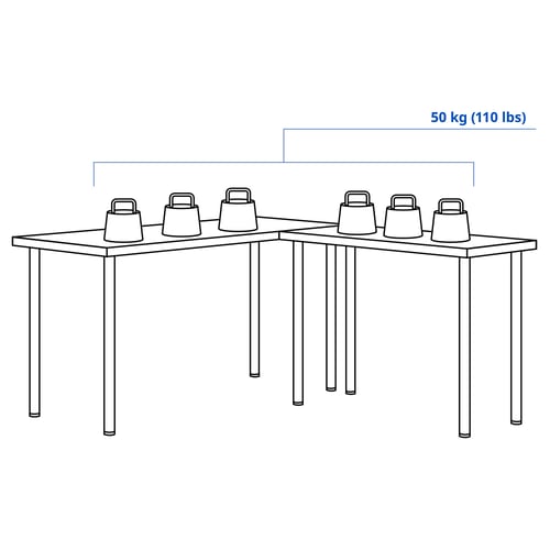 LAGKAPTEN / LINNMON مكتب على شكل L