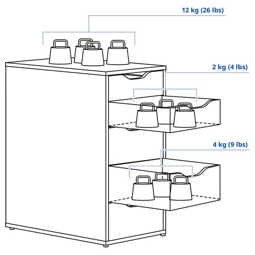 ALEX Drawer unit, black-blue, 36x70 cm