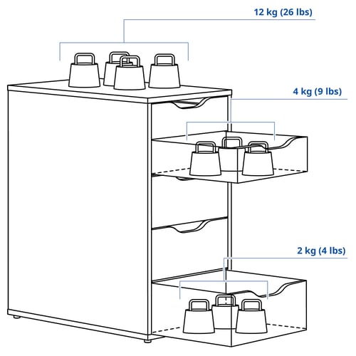 Illustration with measurements for the product: ALEX.