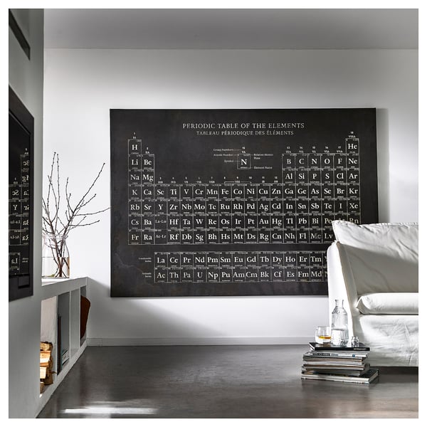 Large black periodic table poster on wall with white couch, books, and plant.