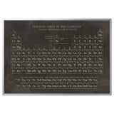 BJÖRKSTA Picture with frame, periodic table/aluminium-colour, 200x140 cm