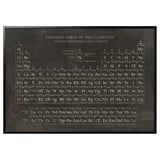 BJÖRKSTA Picture with frame, periodic table/black, 200x140 cm