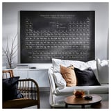 BJÖRKSTA Picture with frame, periodic table/black, 200x140 cm