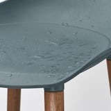 GRÖNSTA Bar stool, counter height grey-turquoise/in/outdoor, 64 cm