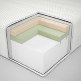 NORDLI Bed frame with storage and mattress, with headboard white/Åkrehamn medium firm, 140x200 cm