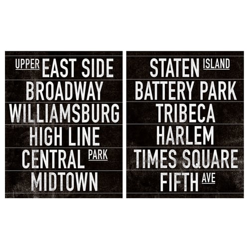 Nyc subway stations: ues, broadway, williamsburg, high line, c. Park, midtown, si, battery, tribeca, harlem, ts, 5th ave.