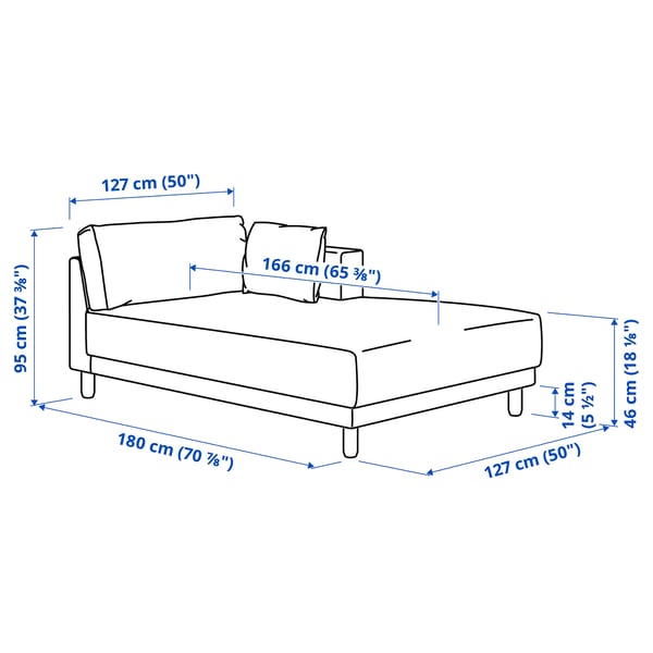 UPPÅKRA Module méridienne, avec accoudoir droite/Axvall bleu gris foncé
