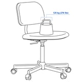 BLECKBERGET Swivel chair, Klovsta white/grey