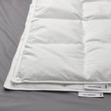 FJÄLLBRÄCKA All seasons duvet, Twin