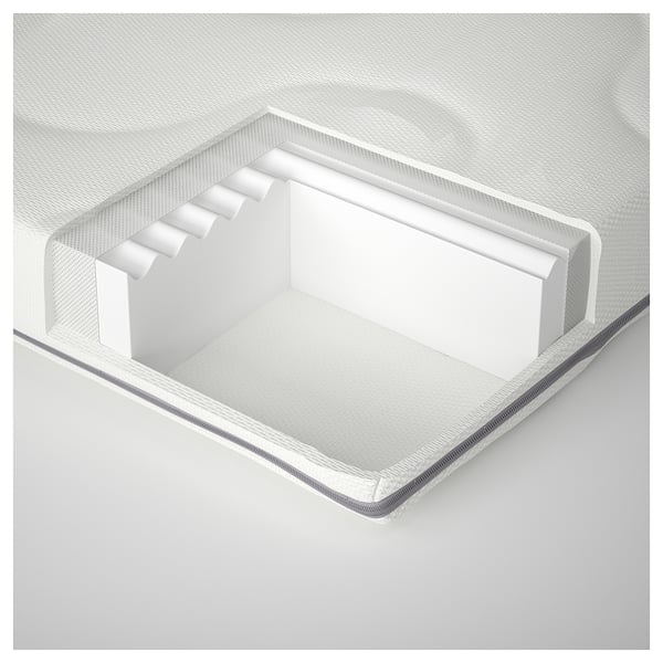 Mattress cross-section: polyester top, foam and polyurethane layers, polypropylene base.