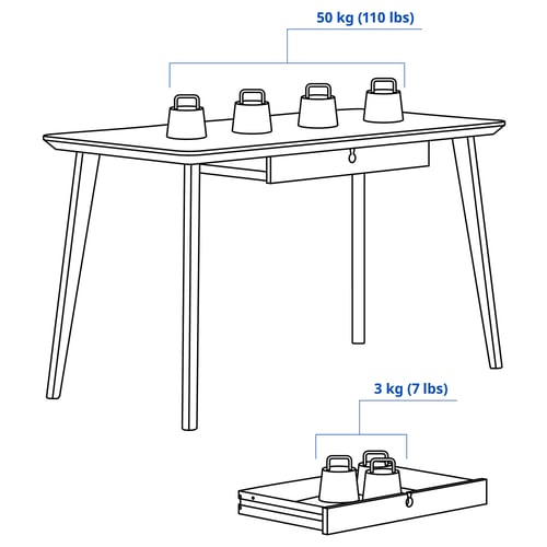 Illustration with measurements for the product: LISABO.