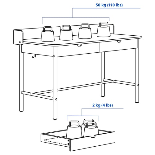 Illustration with measurements for the product: RIDSPÖ.