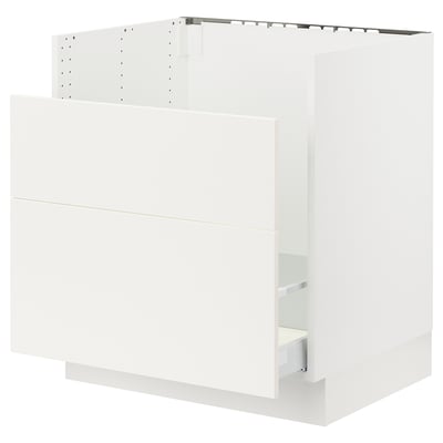 SEKTION Base cab f TALLSJÖN sink